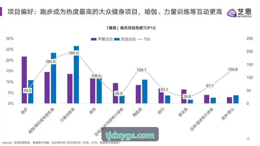 省体育局田径队短跑起跑姿态与蹬地力矩视觉量化分析