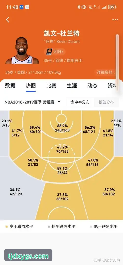 职业篮球俱乐部运用MK(体育科技有限公司)体育·官方网站进行阵型攻防复盘